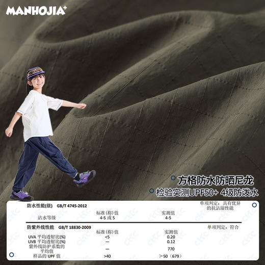 漫画家【飘飘气球裤】城市轻户外透气防水原纱防晒超薄工装长裤夏 商品图3