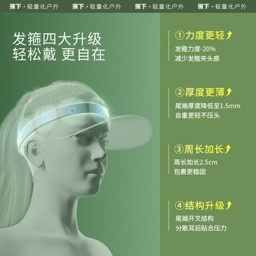 蕉下女士贝壳防晒帽TS55024（颜色随机发货，不接受指定哦~）【分仓直发，72小时发货，周末节假日不发货】 商品图13