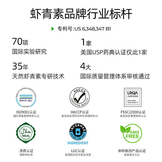 【虾青素顶流 清除自由基 六周减少色素沉淀】Astaxin瑞典进口天然口服虾青素精华胶囊&软糖 120粒/瓶 新期效 商品图3