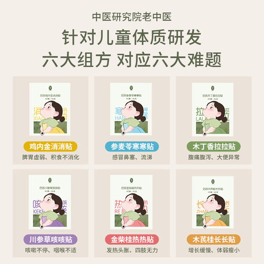 【儿童保健贴买4送1可混搭】后辰 宝宝专用 3M+ 鸡内金消消贴 人参麦苓寒寒贴 木芪桂长长贴 木丁香拉拉贴 川参草咳咳贴 4贴/盒 商品图1