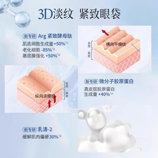 艾天然亮臻晶萃精华眼霜 商品图3