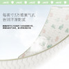 🍦💧【雪糕垫】凉感、柔软、舒适！材质:100%锦纶(POLARLAYER) 填充:上层:5mm轻氧云芯填充(聚苯乙烯-丁二烯) 下层:抗菌云感纤维层(100%聚酯纤维)72小时内发货 商品缩略图3