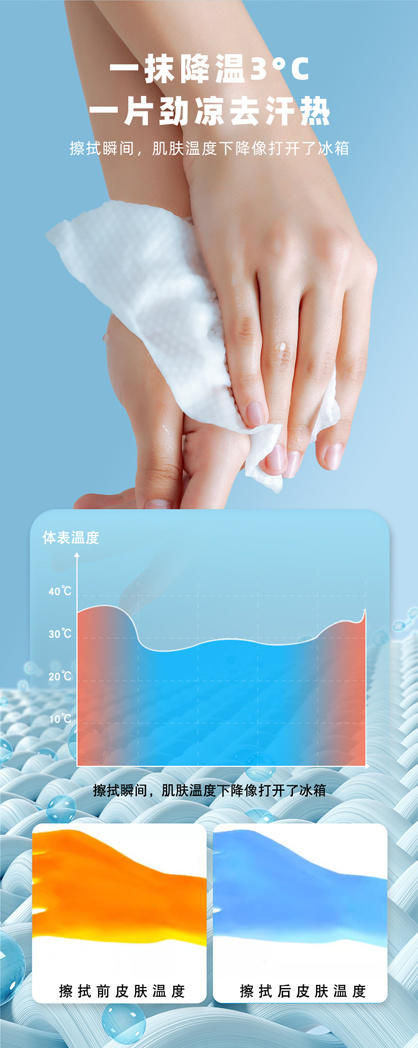 9包💰29.9❗1秒炸裂天灵盖❗⁣【⁤魔法奇缘·清凉提神醒脑湿巾】这片湿纸巾比咖啡提神几十倍，轻轻一擦，让你瞬间打鸡血 商品图4