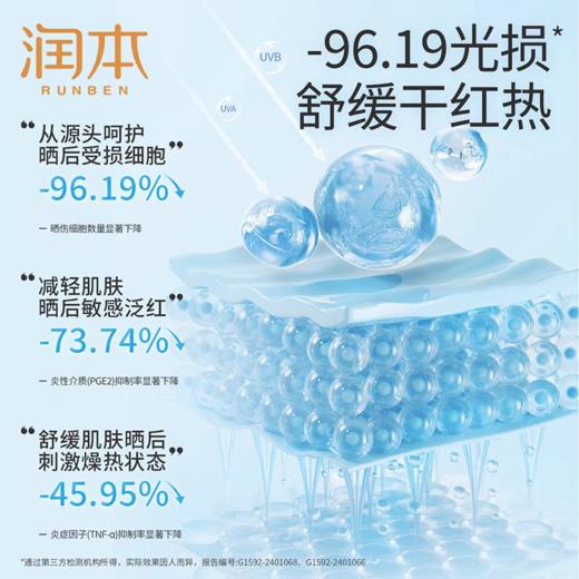 润本积雪草晒后舒缓冰冰露200g 商品图3