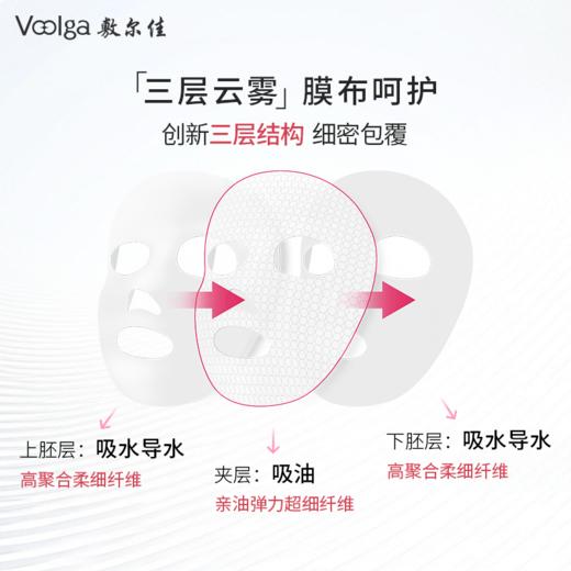 【新品】敷尔佳多元益生修护贴 商品图3