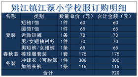 江藻小学全套校服订购明细