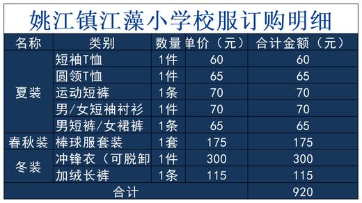 江藻小学全套校服订购明细 商品图0