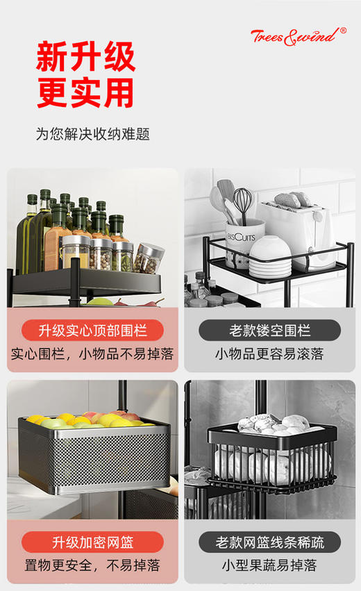 金牌收纳师推荐！升级款Trees&wind多功能实心顶盖置物架❗️居家必不可少，一切皆可放！  市场同款300+，开团💰79起❗ 商品图3