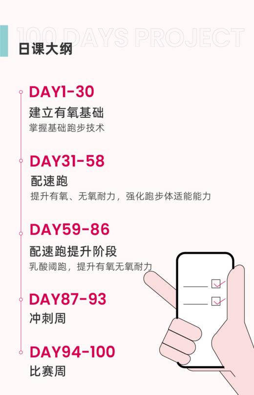 跑步燃脂100天-孙喜哲 商品图2