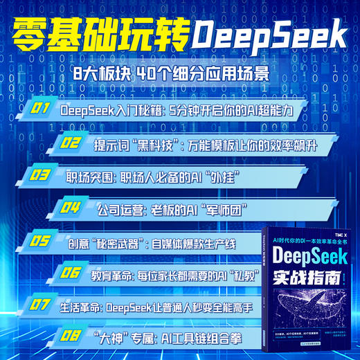 DeepSeeK实战指南 8大板块 80个实操案例 零基础 实操案例 精创模板 商品图1