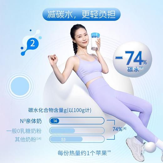 雀巢金雀巢N3亲体奶全脂牛奶粉原生乳益生元0蔗糖350g独立装 商品图3