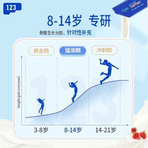 【6个月-14岁】Witsbb健敏思小蓝条儿童赖氨酸钙镁锌Plus【30条/盒,4盒送维AD14粒】 商品图2