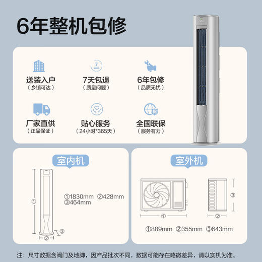 海尔（Haier）云馨Pro 3匹 一级能效 柜机 客厅空调 KFR-72LW/FAC-1Pro套机 以旧换新 智能操控 国家补贴 商品图3