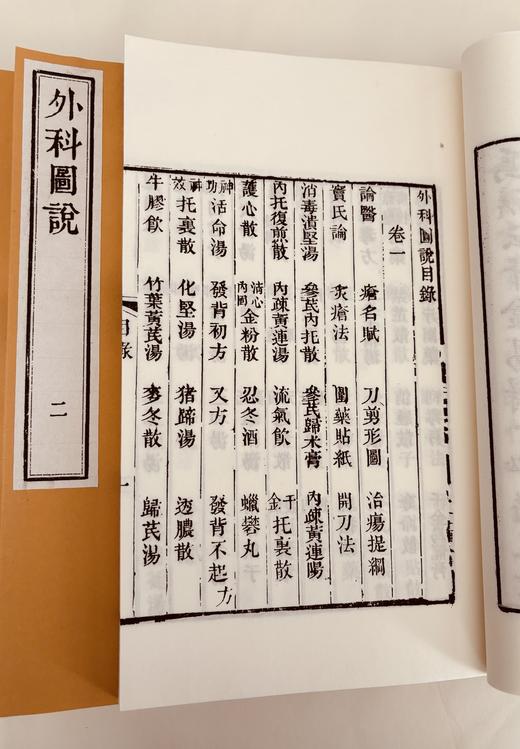 清咸丰本《外科图说》 商品图4