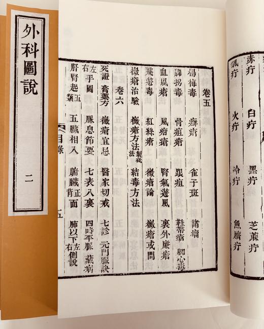 清咸丰本《外科图说》 商品图10
