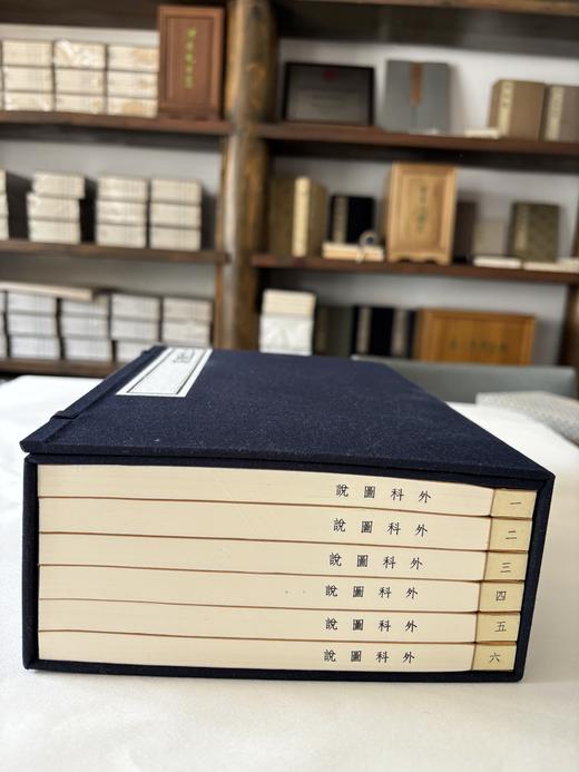 清咸丰本《外科图说》 商品图14