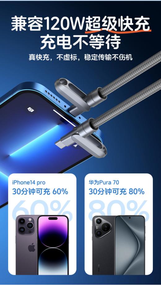🔌提速充电/斜跨挂手📲 出门全靠它双手自由【Auraro双端合金挂绳数据线】 🧲30w-120w极速快充，做你完美的一条编织体充电线 六规格可选 商品图2