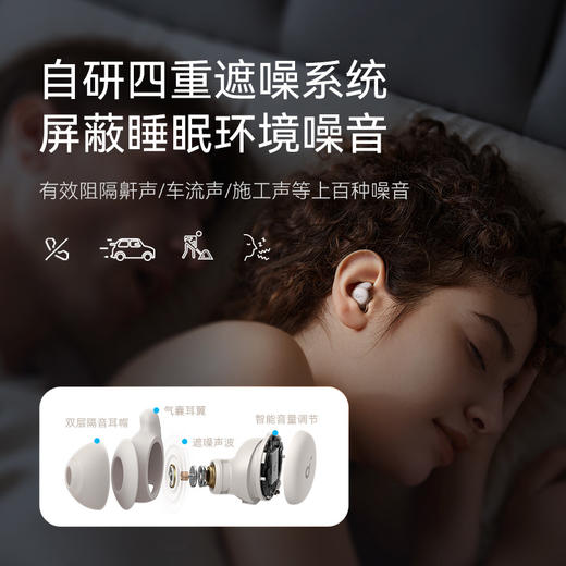 声阔Sleep A20睡眠耳机专用睡觉可侧睡不痛长续航 A6611 商品图1