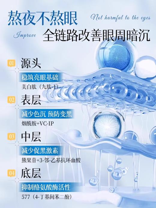 【专攻黑眼圈】弹润透亮光感眼膜#祛眼膜贴淡化黑眼圈细纹抗皱衰老紧致眼袋去除神器皱纹女男士正品 商品图3