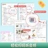 2025春小学语文数学英语科学课时+单元+期末同步特训 二三四五六年级下册人教版教科版同步练习册单元期中期末 商品缩略图4