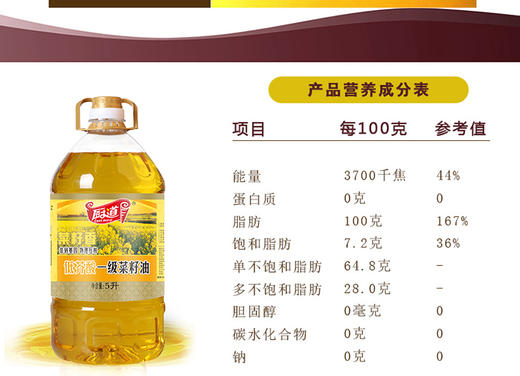 CD厨道一级菜籽油 商品图8