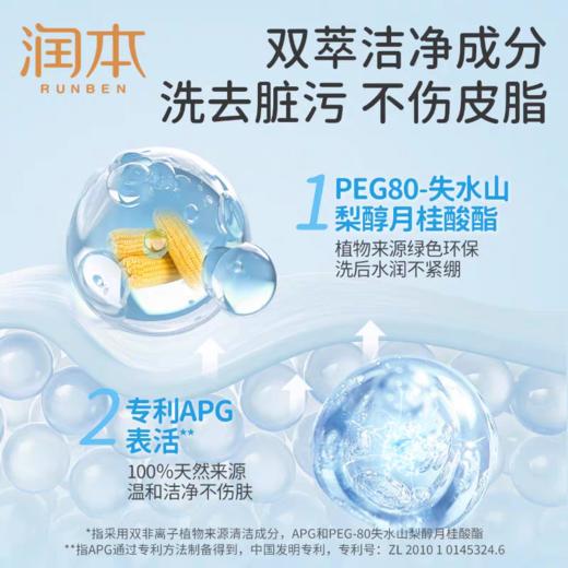 润本积雪草儿童洁面泡泡175ml 商品图3