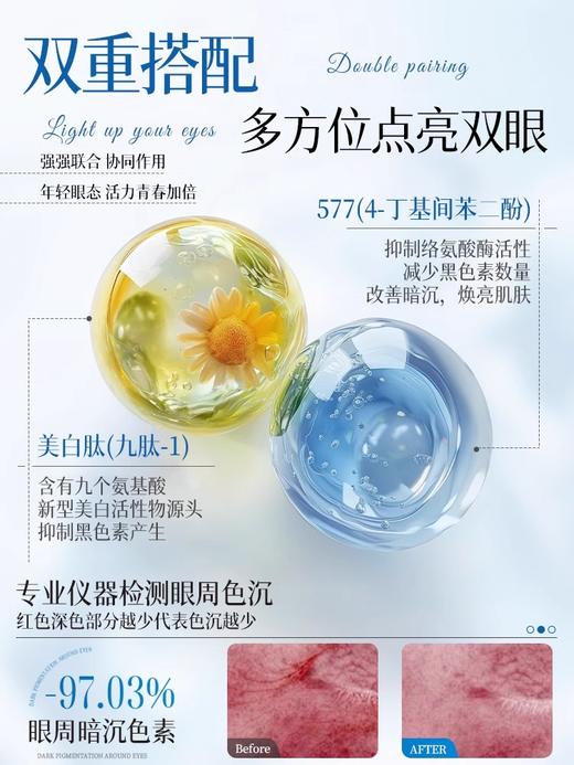 【专攻黑眼圈】弹润透亮光感眼膜#祛眼膜贴淡化黑眼圈细纹抗皱衰老紧致眼袋去除神器皱纹女男士正品 商品图2