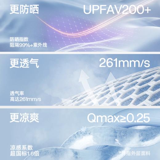 小野和子 大檐双面防晒帽25SS0010 商品图3