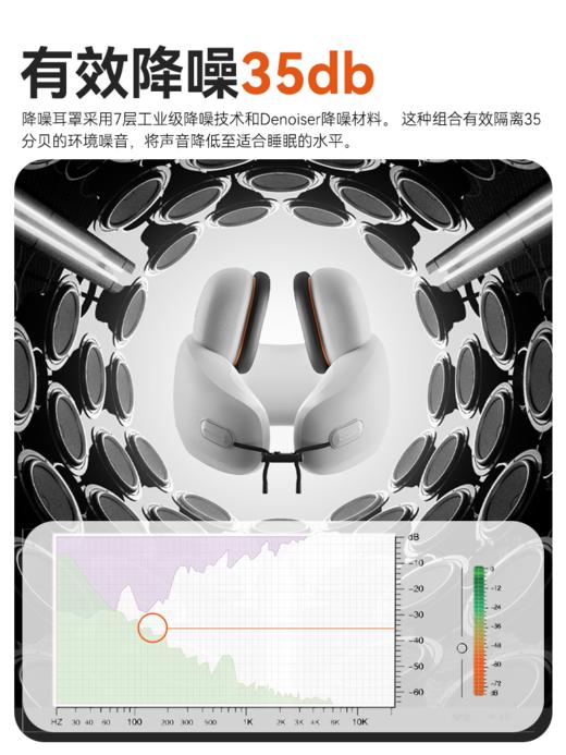 EVERYTHINKN脑洞氛子 降噪颈枕E3旗舰款 商品图5