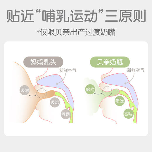 贝亲早产儿玻璃奶瓶100ML练习吸吮奶嘴/PIG-AA122/PIG-BA112 商品图3
