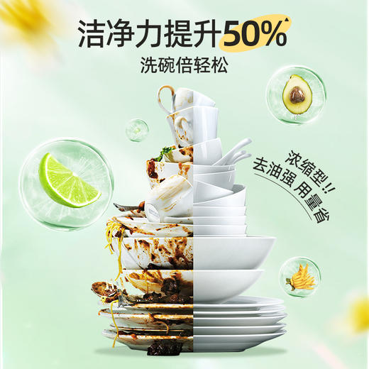 偶爱你厨卫清洁套组 商品图2