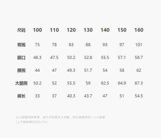 jnby  25年夏款  短裤  1P5E12200 商品图2