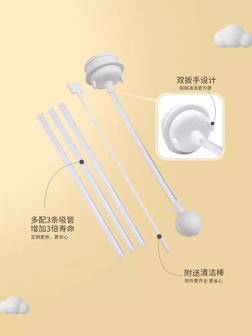 小米米用品重力球配件适配贝亲奶瓶三代宽口径奶嘴吸管组学饮水杯/YA0617 商品图3