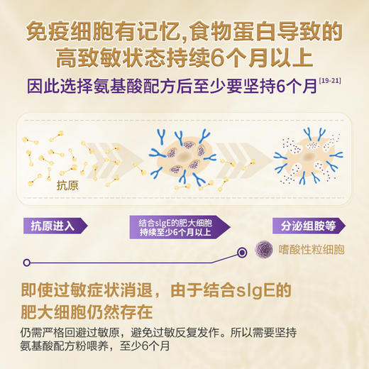 【品牌直供】纽康特星诺HMO氨基酸无敏配方 400g【效期27-02】 商品图2