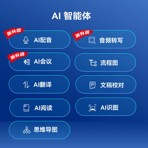 贸号 智能鼠标 S5 AI 商品图3