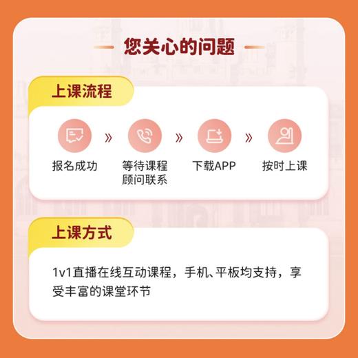 Polly好英语 先学表达力 真人英语外教试听课 商品图1