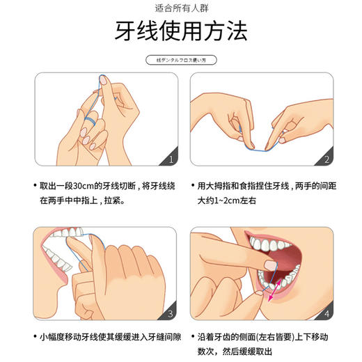 【马泷专属】Ci-膨胀气球牙线清新防龋防蛀便携（2个起售） 成人款含氟成分含蜡润滑 商品图4