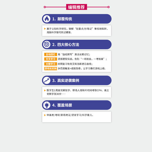 上瘾式学习：科学的自学成才法 脑科学学习自学费曼学习法艾宾浩斯记忆法 商品图1