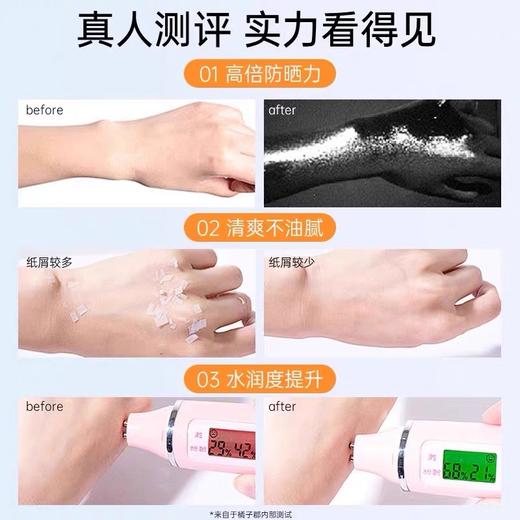 珀莱雅 云朵SPF45高倍隔离防晒霜50ml 商品图2