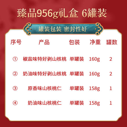 姚生记 精品山核桃礼盒（方形罐） 956g 商品图3
