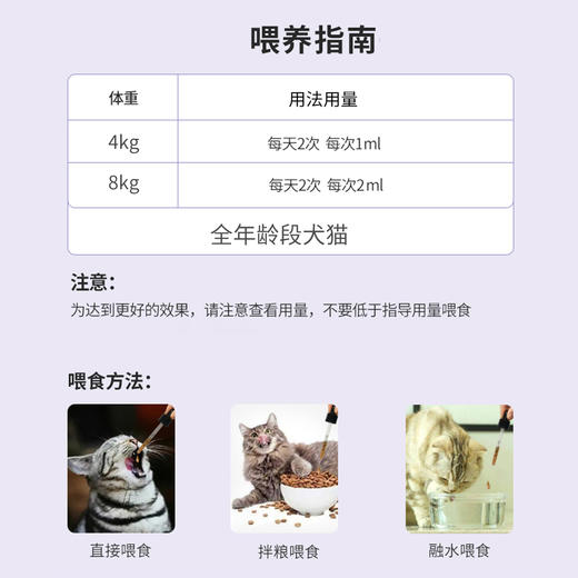 lanboto鲨鱼软骨素口服液猫咪补钙宠物狗狗营养金毛泰迪折耳猫50ml 商品图4