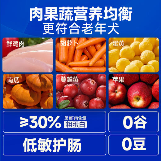 【雷米高】活力泰鲜肉系列功能日粮老年鲜肉全价犬粮1.6kg 活力泰老年鲜肉全价犬粮1.6kg 商品图4