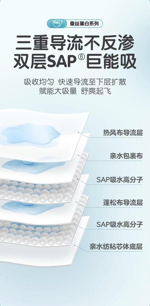 新款贝亲婴儿纸尿裤植护蚕丝系列男女宝宝尿片干爽透气尿不湿M号/PIG-MA166 商品图6