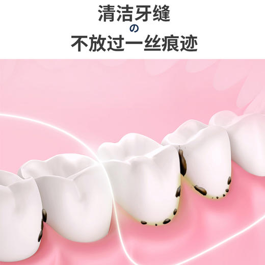 【马泷专属】Ci-膨胀气球牙线清新防龋防蛀便携（2个起售） 成人款含氟成分含蜡润滑 商品图2