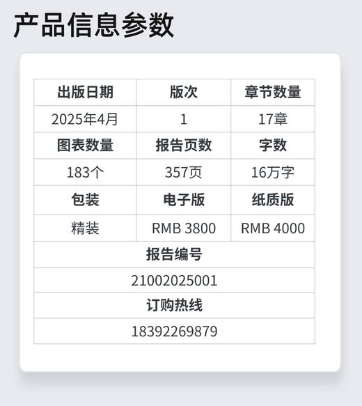 重磅推出：国有企业“十五五”战略规划手册（2025） 商品图2
