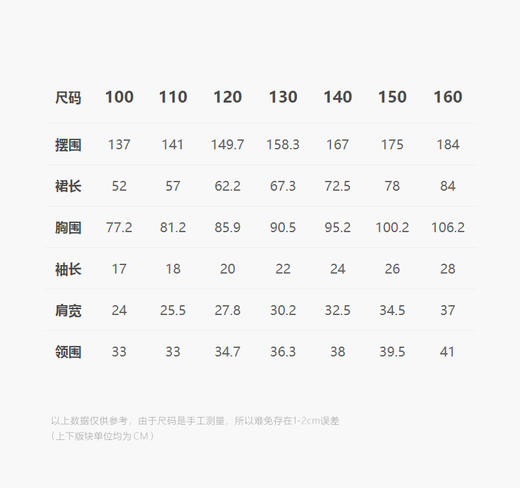 jnby  25年夏款  短袖连衣裙  1P5G13460 商品图2