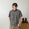 徐太浪280g美式条纹贴标短袖T恤男夏季潮牌大码宽松透气半袖上衣 商品缩略图0