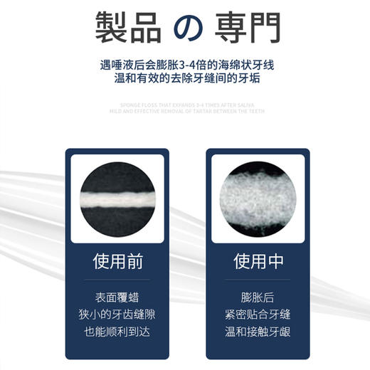 【马泷专属】Ci-膨胀气球牙线清新防龋防蛀便携（2个起售） 成人款含氟成分含蜡润滑 商品图3