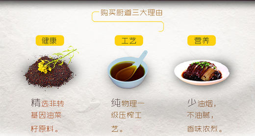 CD厨道一级菜籽油 商品图5