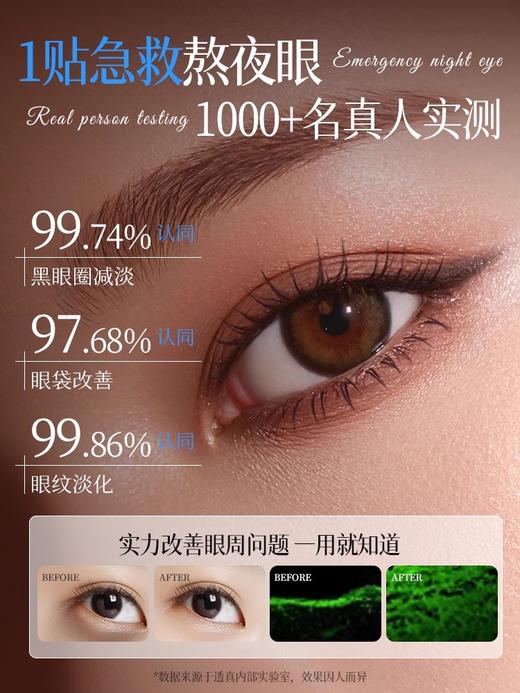 【专攻黑眼圈】弹润透亮光感眼膜#祛眼膜贴淡化黑眼圈细纹抗皱衰老紧致眼袋去除神器皱纹女男士正品 商品图1